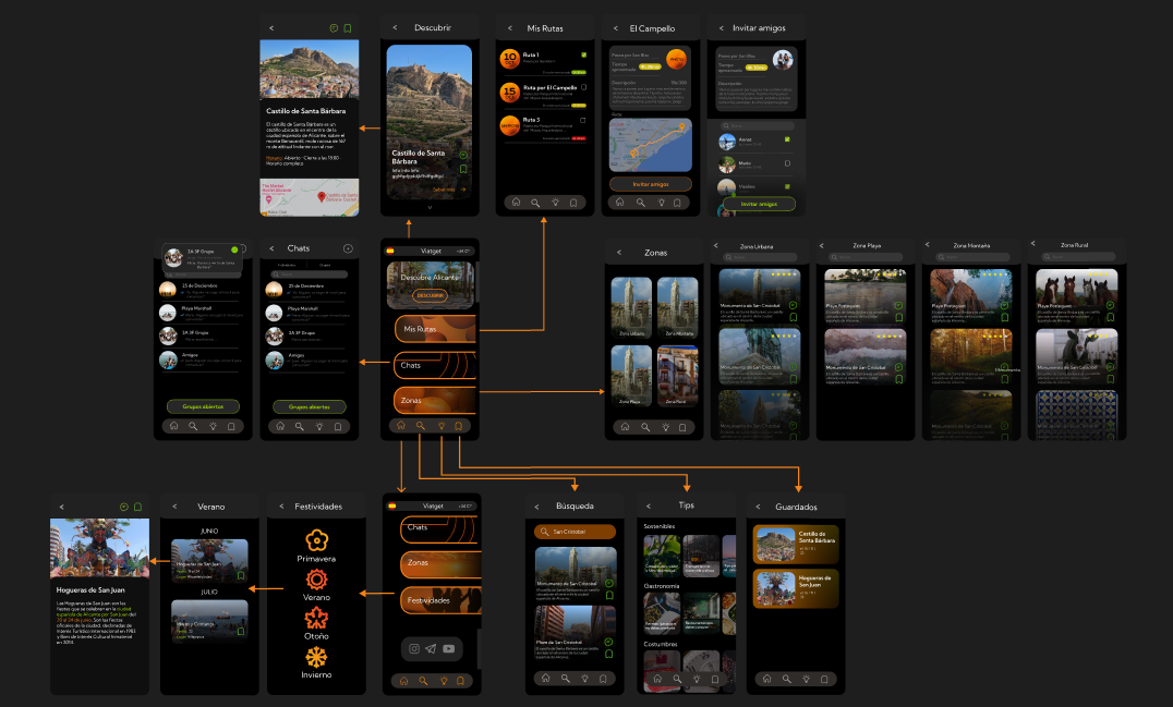 Design Mobile App Aplication